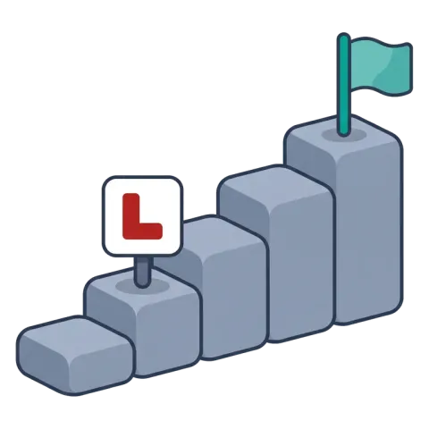 Steps rising from a red learner plate to a teal flag: trust levels for AI agents.